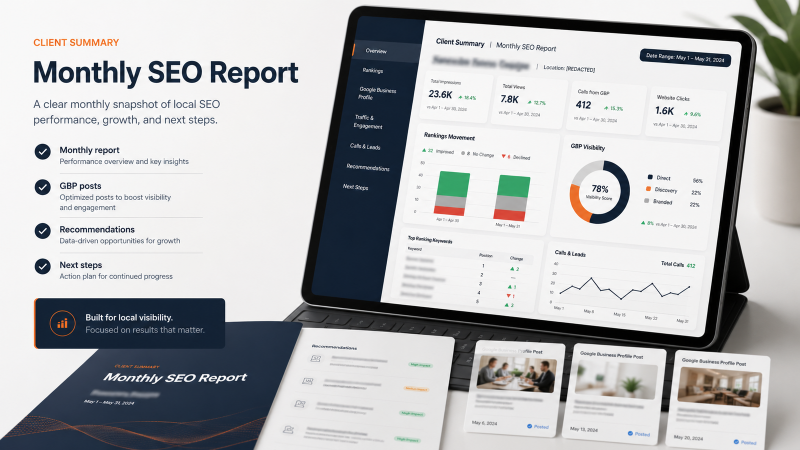 Professional SEO report mockup design